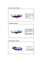 Diplomdarbs 'Aglonas un Riebiņu novadu lauku tūrisma mītņu pakalpojumu kvalitāte', 76.