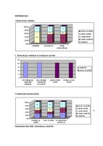 Diplomdarbs 'Aglonas un Riebiņu novadu lauku tūrisma mītņu pakalpojumu kvalitāte', 77.