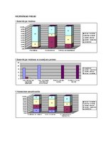 Diplomdarbs 'Aglonas un Riebiņu novadu lauku tūrisma mītņu pakalpojumu kvalitāte', 81.