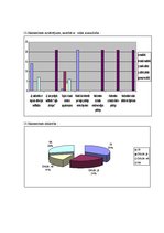 Diplomdarbs 'Aglonas un Riebiņu novadu lauku tūrisma mītņu pakalpojumu kvalitāte', 85.