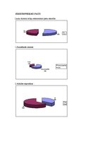 Diplomdarbs 'Aglonas un Riebiņu novadu lauku tūrisma mītņu pakalpojumu kvalitāte', 86.