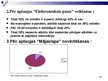 Diplomdarbs 'Aglonas un Riebiņu novadu lauku tūrisma mītņu pakalpojumu kvalitāte', 98.