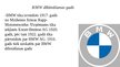 Prezentācija 'BMW', 2.