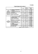 Referāts 'Dzeramā ūdens kvalitāte', 45.