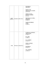 Referāts 'Dzeramā ūdens kvalitāte', 52.