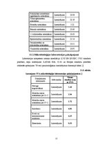 Referāts 'Dzeramā ūdens kvalitāte', 57.