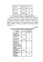 Referāts 'Dzeramā ūdens kvalitāte', 58.