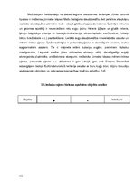 Referāts 'Limbažu rajona tūrisma apskates objekti', 12.