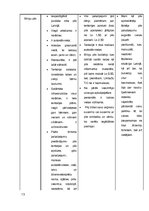 Referāts 'Limbažu rajona tūrisma apskates objekti', 13.