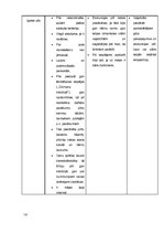 Referāts 'Limbažu rajona tūrisma apskates objekti', 14.