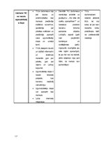 Referāts 'Limbažu rajona tūrisma apskates objekti', 17.