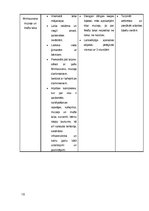 Referāts 'Limbažu rajona tūrisma apskates objekti', 18.