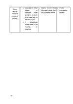 Referāts 'Limbažu rajona tūrisma apskates objekti', 19.