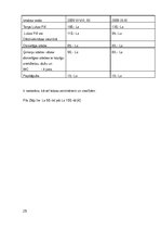 Referāts 'Limbažu rajona tūrisma apskates objekti', 25.