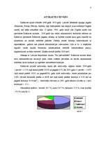 Prakses atskaite 'Profesionālās prakses atskaite', 7.