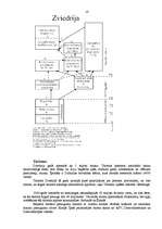 Referāts 'Zviedrija', 14.