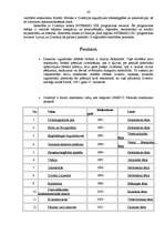 Referāts 'Zviedrija', 20.