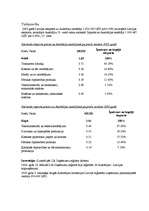 Konspekts 'Austrālijas tirgus raksturojums', 4.