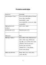 Prakses atskaite 'Pārtikas produktu uzglabāšanas ilgums atkarībā no pievienotajām vielām', 11.