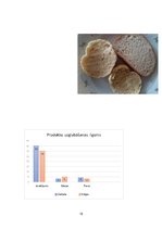 Prakses atskaite 'Pārtikas produktu uzglabāšanas ilgums atkarībā no pievienotajām vielām', 15.