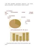 Referāts 'Apdrošināšana Latvijā', 27.