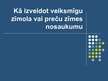 Prezentācija 'Kā izveidot veiksmīgu zīmola vai preču zīmes nosaukumu', 1.