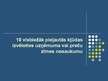Prezentācija 'Kā izveidot veiksmīgu zīmola vai preču zīmes nosaukumu', 6.