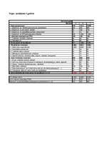 Konspekts 'Peļņas un zaudējumu aprēķins mobilajai lietotnei trīs gadiem', 1.