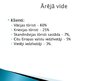 Prakses atskaite 'Viesnīcas "Maritim Park Hotel Rīga" iekšējās un ārējās vides analīze', 37.