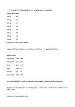 Prakses atskaite 'Izmēģinājumu un prakses saimniecība SIA LLU "Vecauce"', 10.