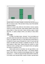 Referāts 'Bērna runas aktivizēšana ģimenē', 41.