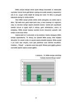 Referāts 'Bērna runas aktivizēšana ģimenē', 43.