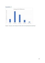 Referāts 'The Impact of Airbnb on Hotel Industry', 23.