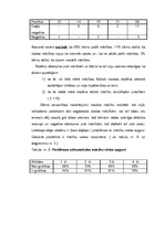 Diplomdarbs 'Bērnu pašizjūtas izpētes iespējas sākumskolā', 27.