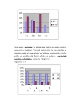 Diplomdarbs 'Bērnu pašizjūtas izpētes iespējas sākumskolā', 36.