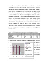 Diplomdarbs 'Bērnu pašizjūtas izpētes iespējas sākumskolā', 37.