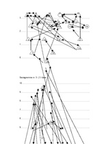 Diplomdarbs 'Bērnu pašizjūtas izpētes iespējas sākumskolā', 43.