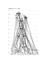 Diplomdarbs 'Bērnu pašizjūtas izpētes iespējas sākumskolā', 50.