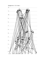 Diplomdarbs 'Bērnu pašizjūtas izpētes iespējas sākumskolā', 51.