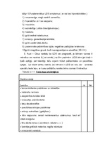 Diplomdarbs 'Bērnu pašizjūtas izpētes iespējas sākumskolā', 61.