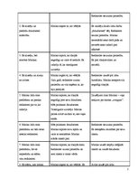Eseja 'Morālās situācijas analīze', 7.