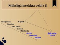 Prezentācija 'Mākslīgais intelekts', 7.