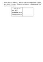 Referāts 'Materiālu piegriešana', 12.