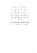 Diplomdarbs 'Ventiļdzinējs ar pastāvīgo magnētu ierosmi un ārējo rotoru velosipēdam', 22.