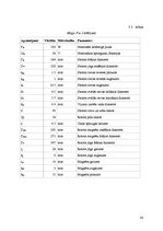 Diplomdarbs 'Ventiļdzinējs ar pastāvīgo magnētu ierosmi un ārējo rotoru velosipēdam', 26.