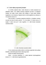 Diplomdarbs 'Ventiļdzinējs ar pastāvīgo magnētu ierosmi un ārējo rotoru velosipēdam', 37.