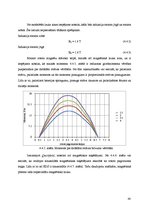 Diplomdarbs 'Ventiļdzinējs ar pastāvīgo magnētu ierosmi un ārējo rotoru velosipēdam', 40.