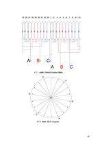 Diplomdarbs 'Ventiļdzinējs ar pastāvīgo magnētu ierosmi un ārējo rotoru velosipēdam', 47.