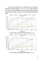 Diplomdarbs 'Ventiļdzinējs ar pastāvīgo magnētu ierosmi un ārējo rotoru velosipēdam', 52.
