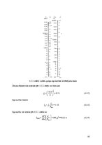 Diplomdarbs 'Ventiļdzinējs ar pastāvīgo magnētu ierosmi un ārējo rotoru velosipēdam', 66.